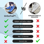 OrthoTrail™ – Ortopediska Walkingskor med Ultimat Komfort